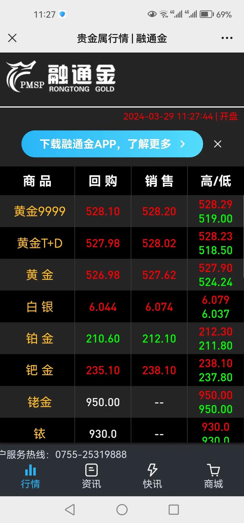 安信App下载2026