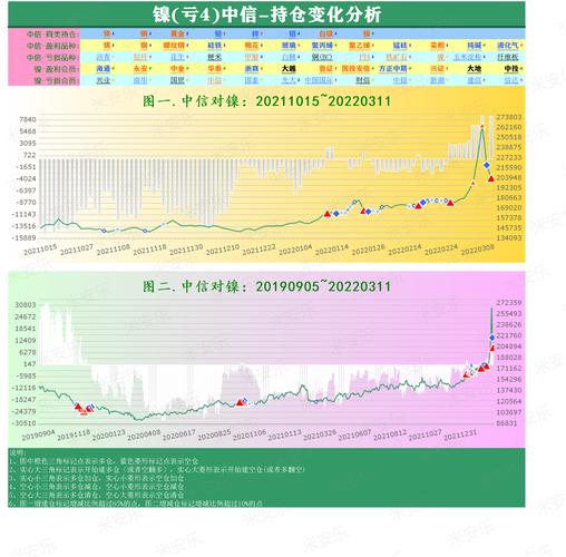安信App下载2026