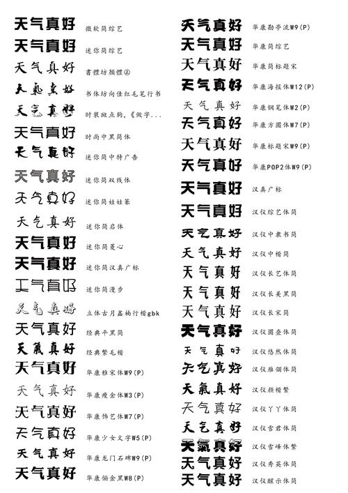 字体库免费下载2026