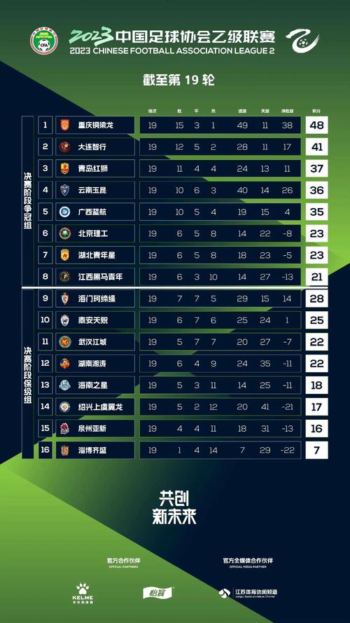 俱乐部 下载2026