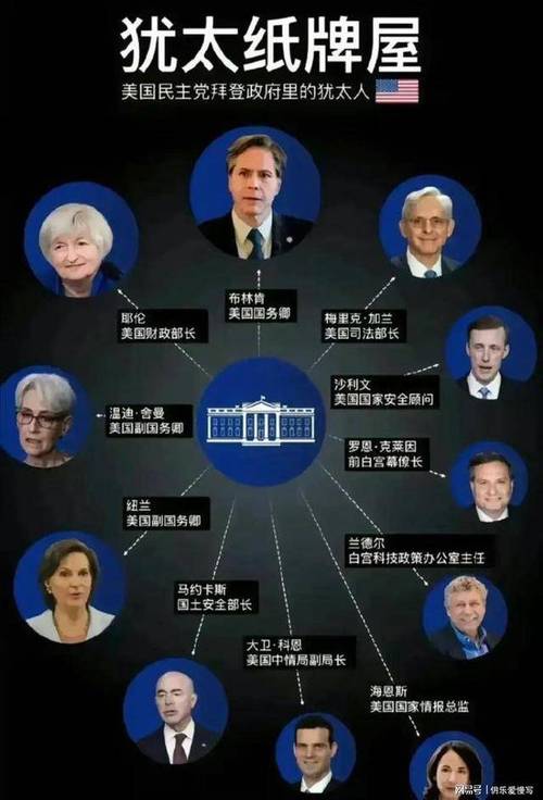 变态游戏下载2026