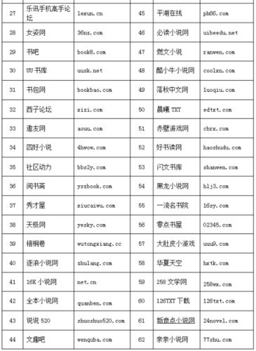 黄游戏2026