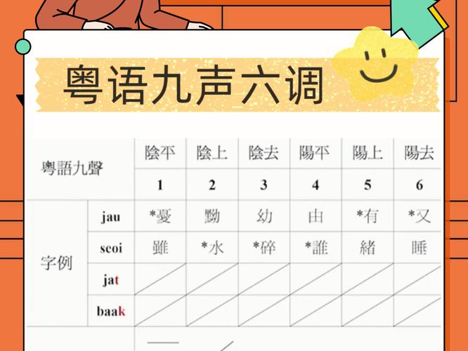 粤语下载2026