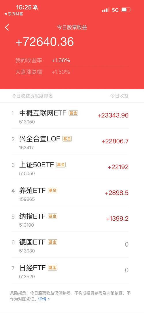 财富证券电脑版下载2026
