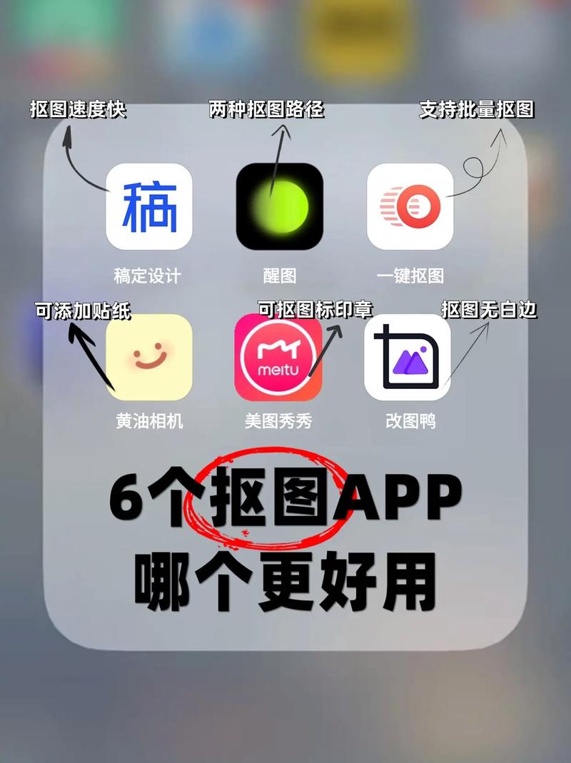 下载抠图2026