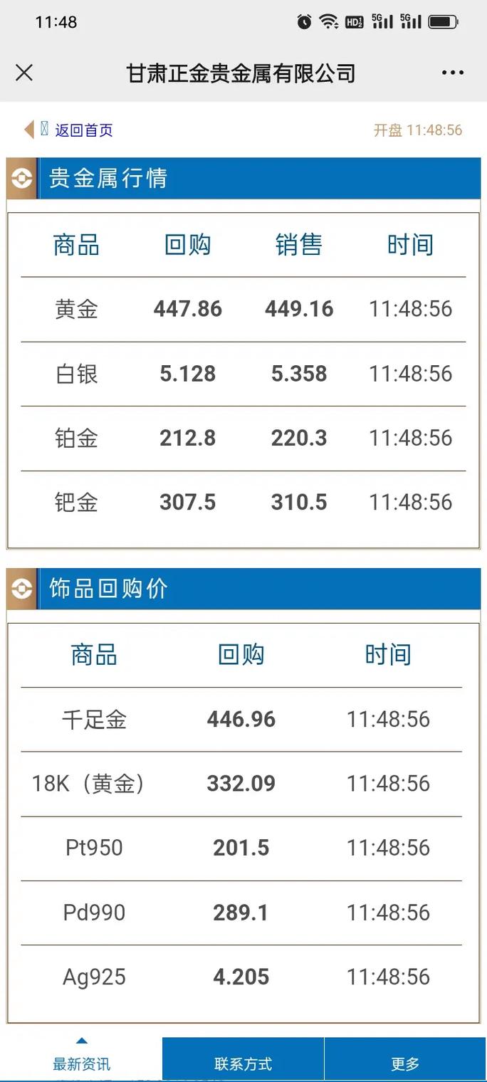 金融通app下载2026