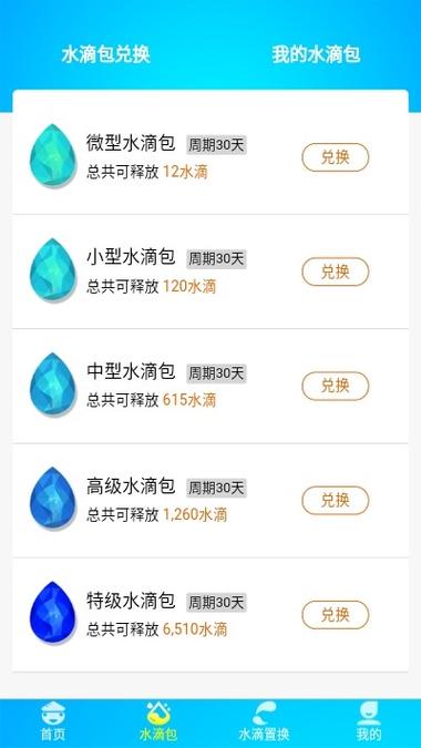 未来水世界下载2026