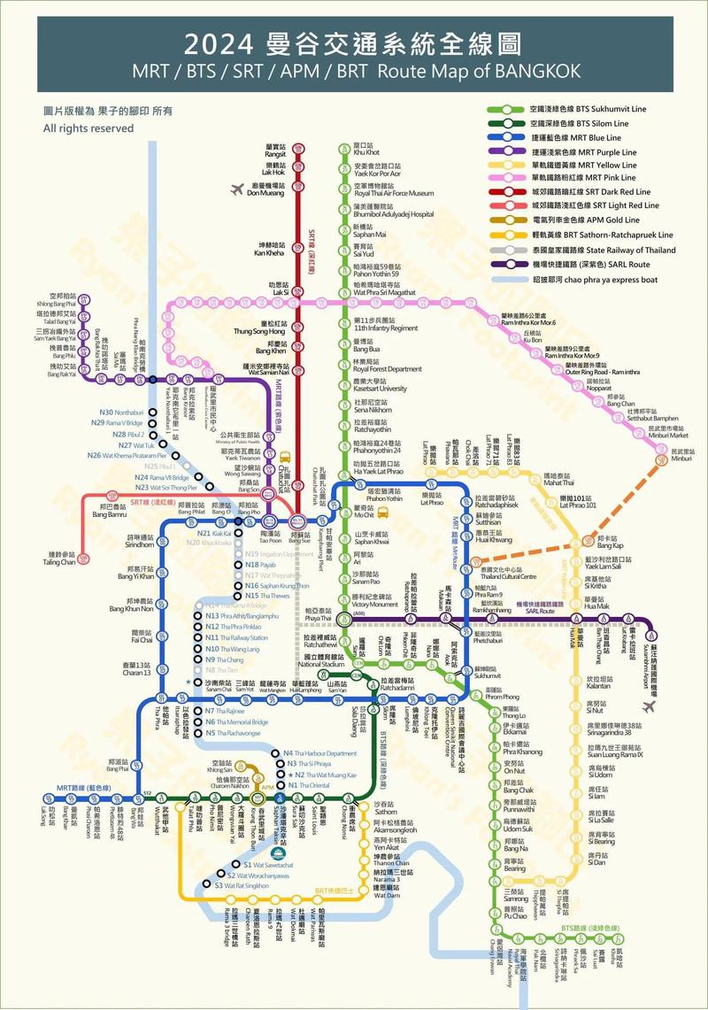 泰国 下载2026