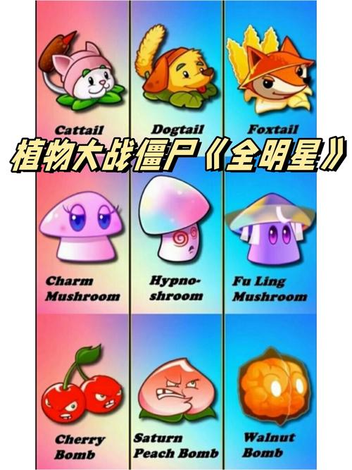植物大战僵尸全明星破解版下载2026