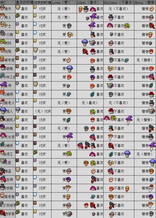 泰拉瑞亚中文破解版下载2026