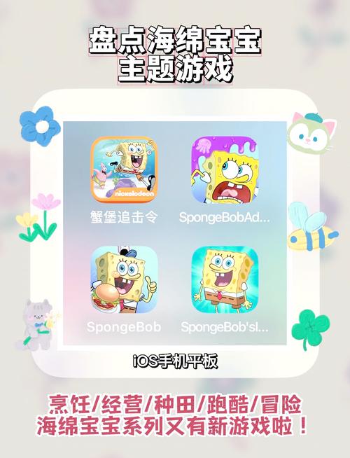 海绵宝宝游戏大全2026