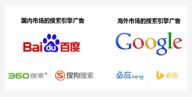 搜索引擎下载2026