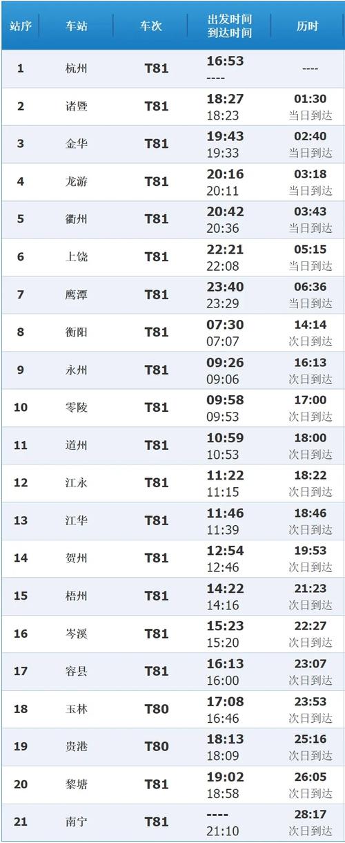 最新火车时刻表下载2026