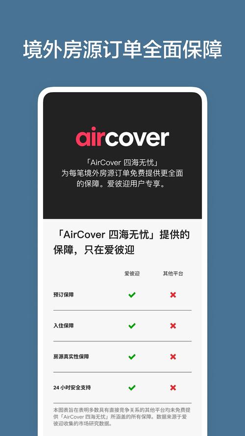 爱彼迎app下载2026