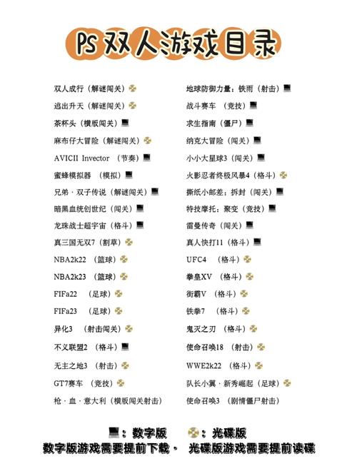 ps4游戏下载2026