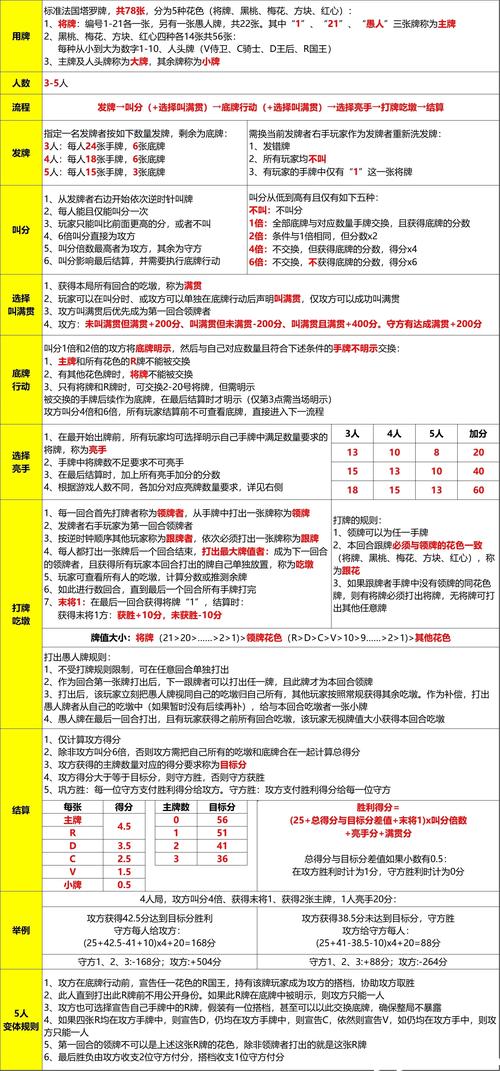 下载游戏玩2026