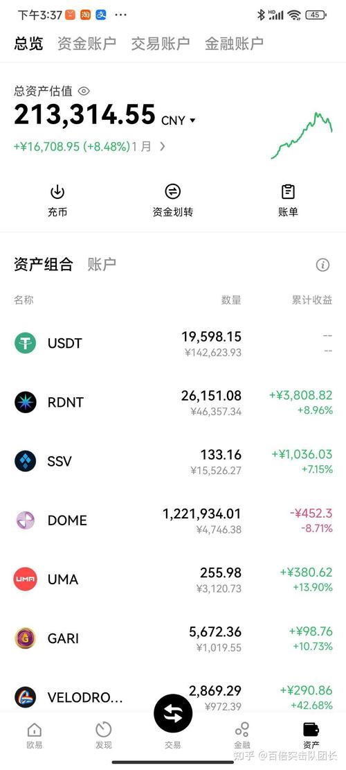 币coin下载2026