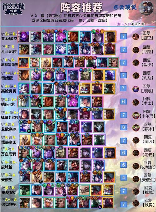 云顶之奕下载2026