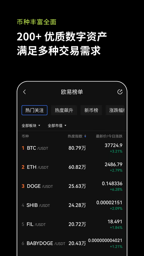 okex交易所下载2026
