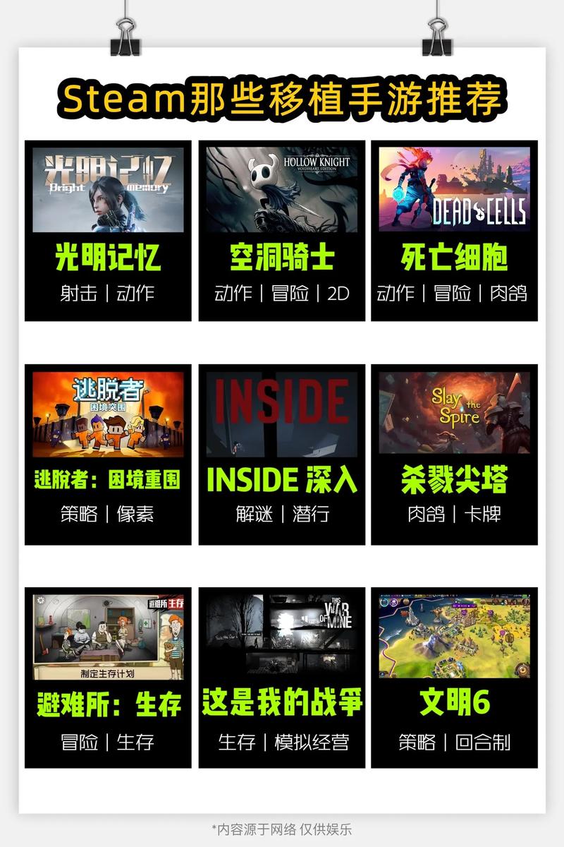 下载端游2026
