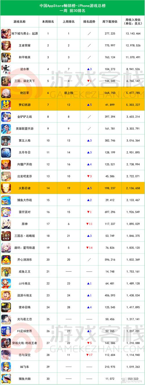 免费下载游戏网站2026