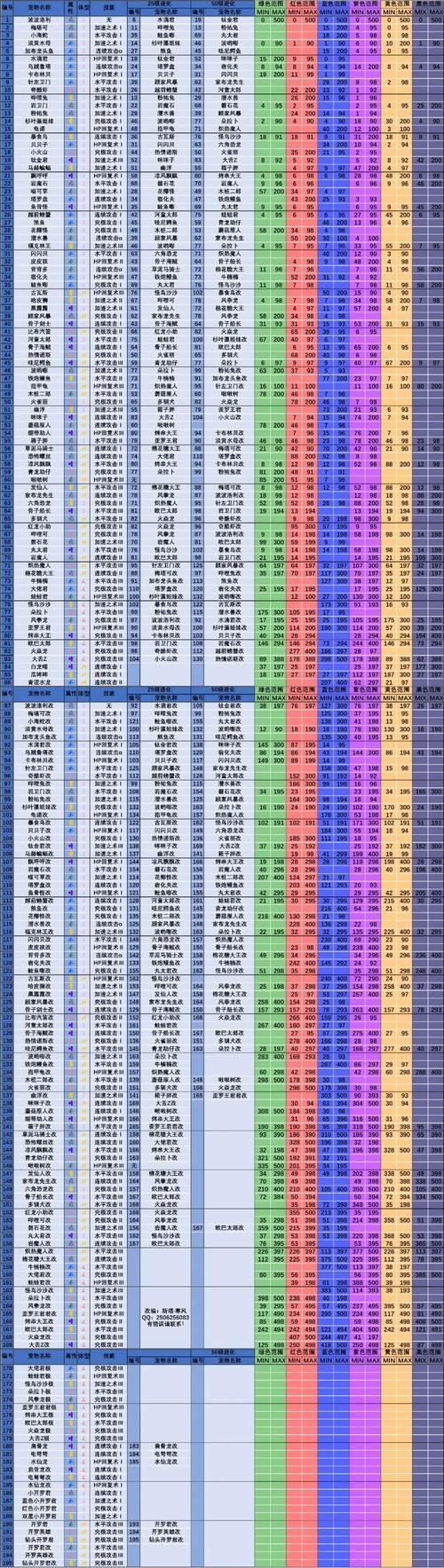 大航海探险物语下载2026