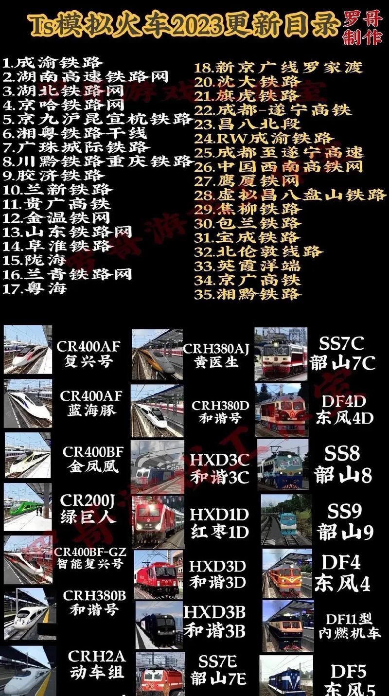 下载中国铁路2026
