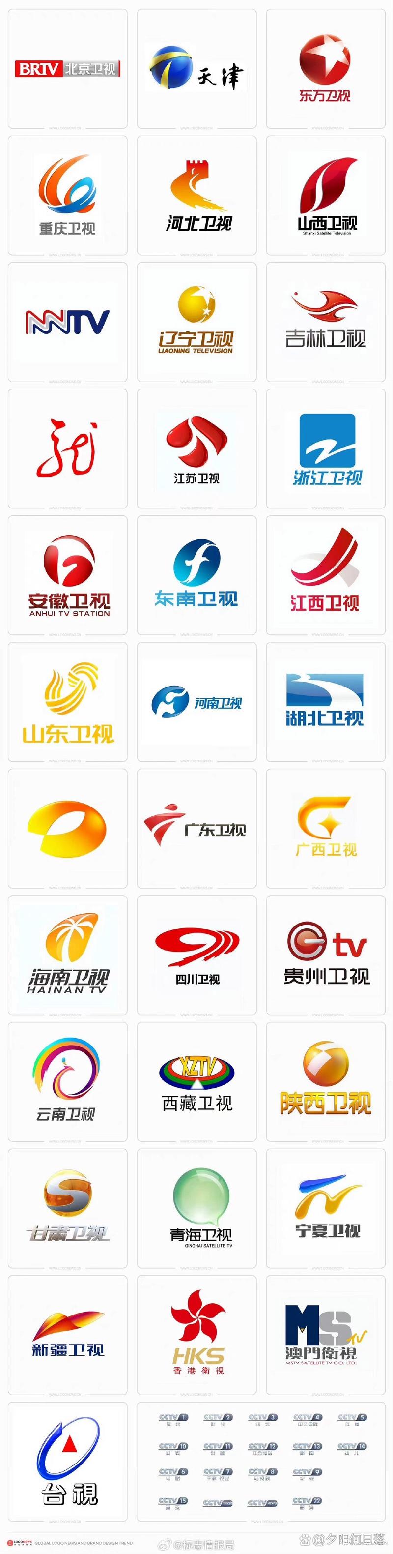 卫视频道大全2026