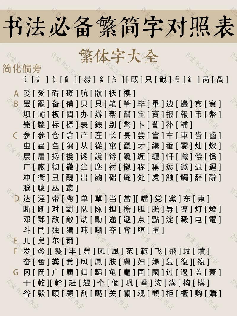 繁体字下载2026