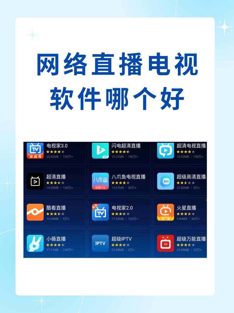 网络直播软件2026