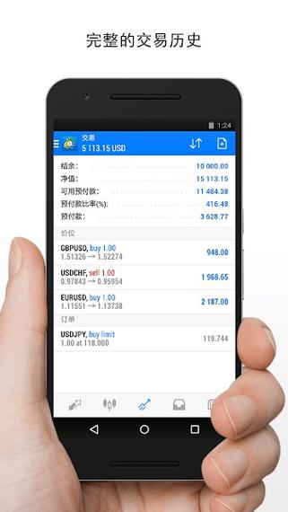 mt4外汇平台官网下载2026