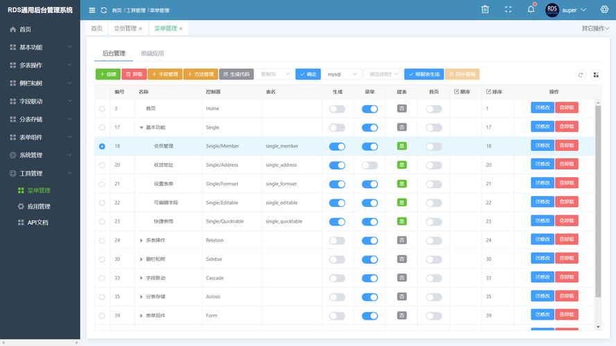 thinkphp下载2026