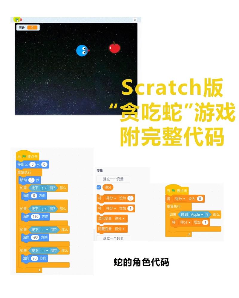 贪吃蛇游戏2026