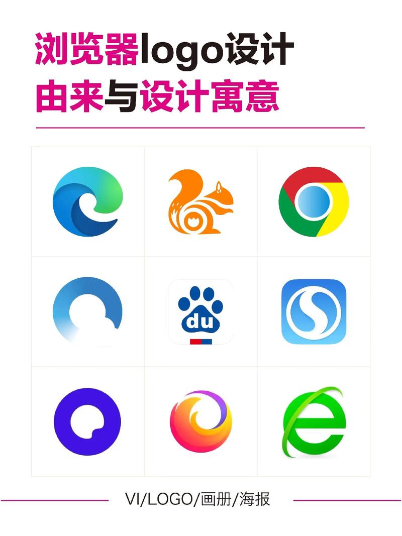 浏览器下载安装2026