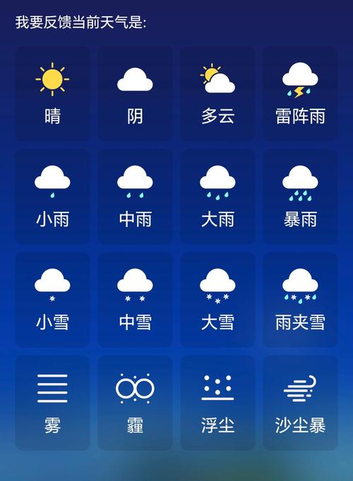 天气预报安装下载2026
