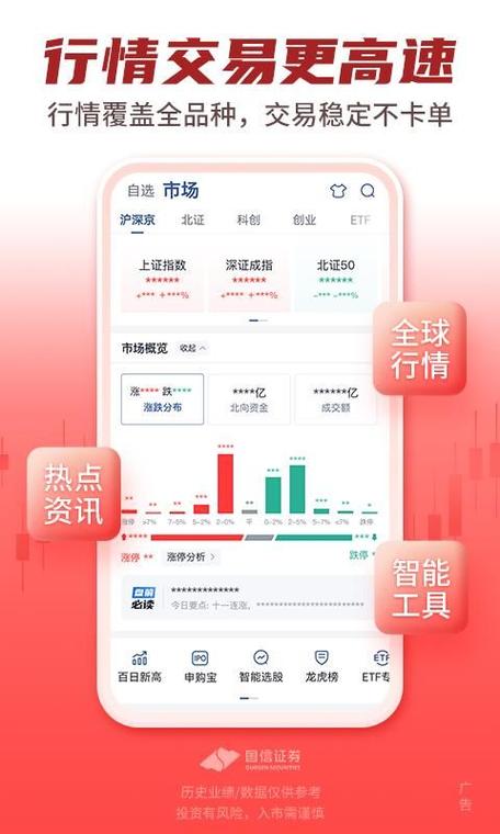 国信金太阳下载2026
