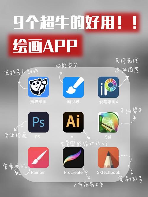 下载绘画2026