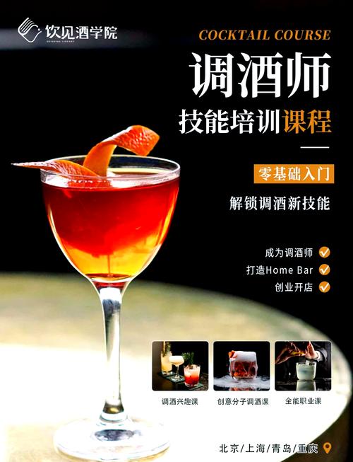 调酒师2026