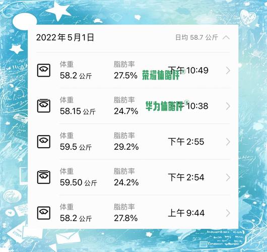 华为体脂秤app下载2026