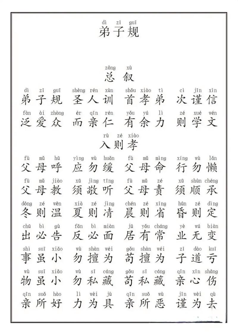 下载弟子规全文2026