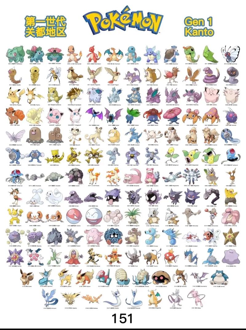 神奇宝贝图鉴2026