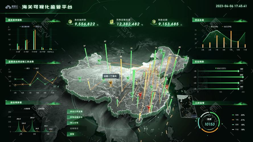 gis下载2026