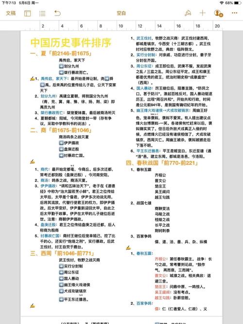 中国古代史下载2026