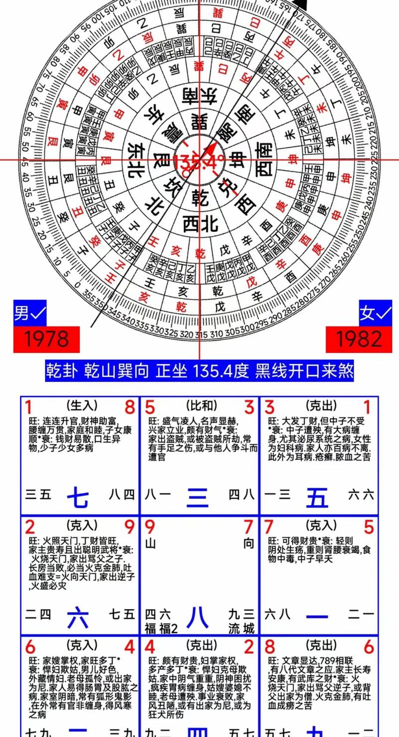 玄空飞星软件2026