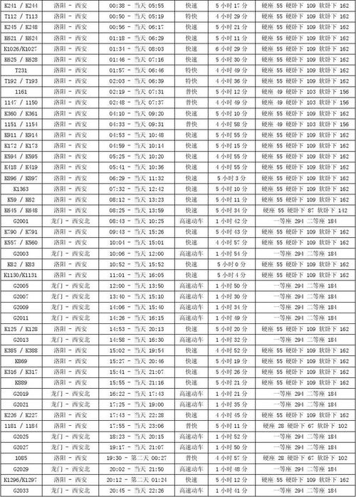 极品列车时刻表下载2026