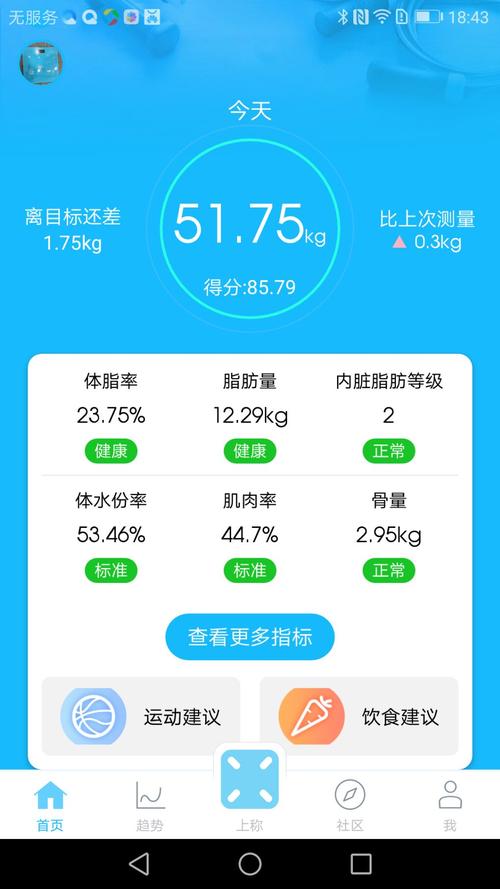 健康报电子版2026