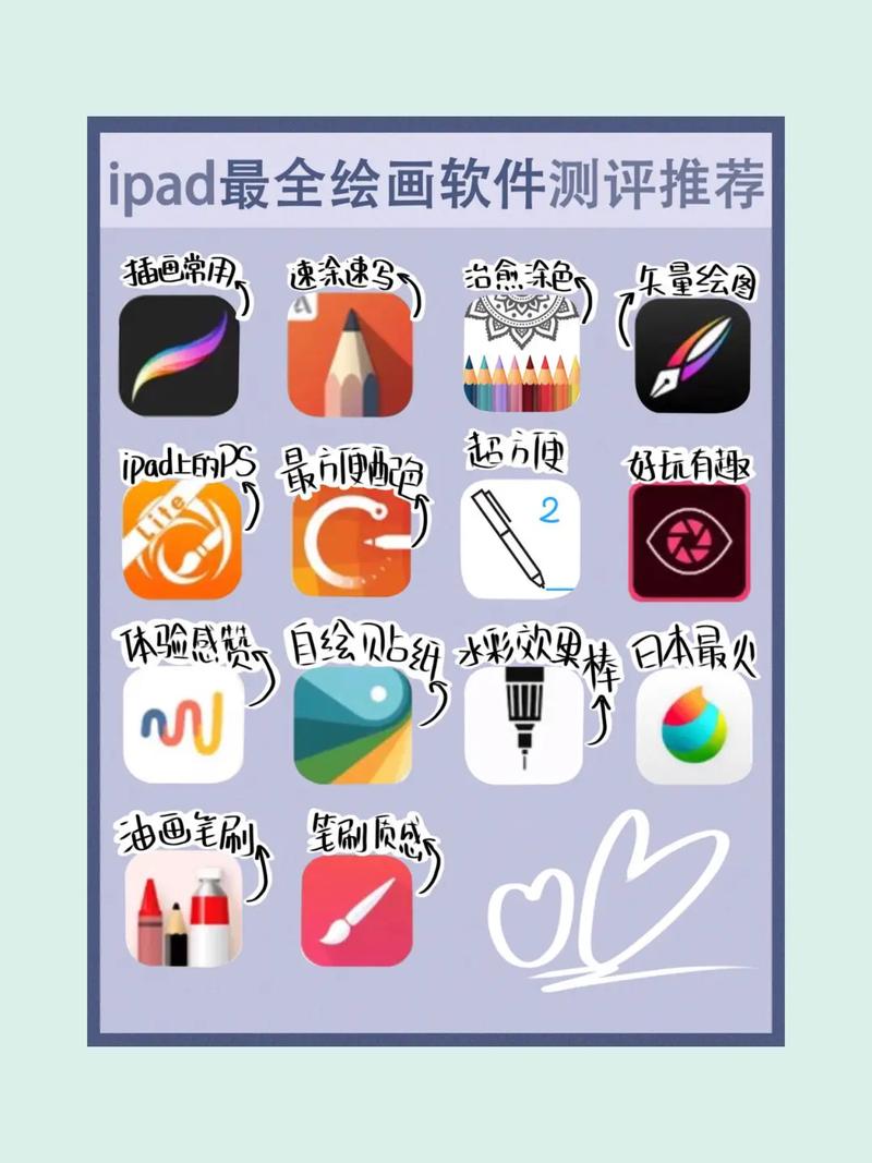 画画软件下载2026
