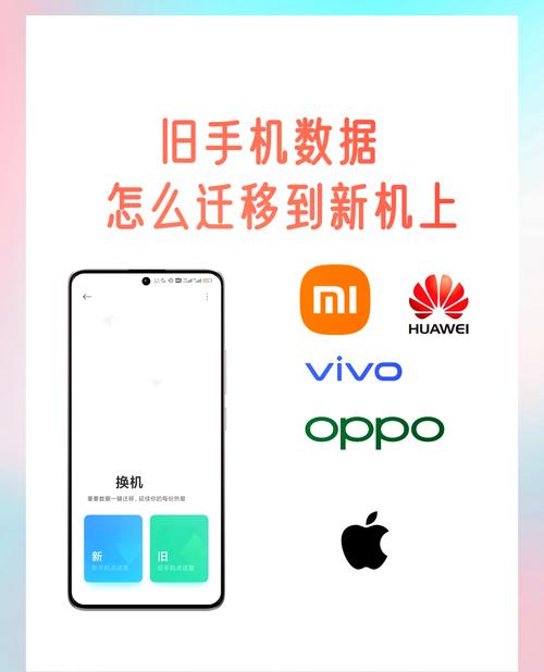 一键换机下载安装2026
