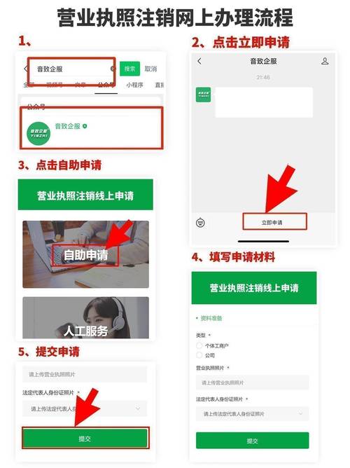 营业执照下载2026