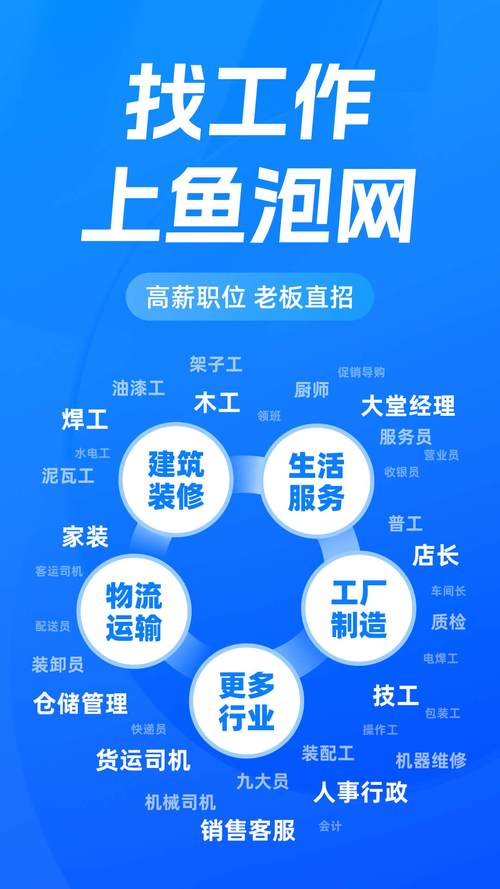 下载鱼泡网2026